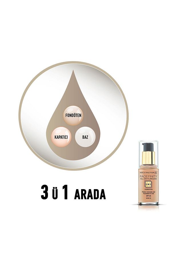 Fondöten - FaceFinity All Day Flawless Foundation 055 Beige 30 ml 5410076971558 - 8