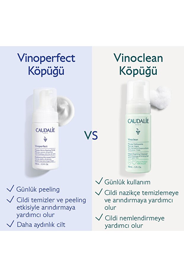 Vinoclean Temizleme Köpuğü 150 ml - 4