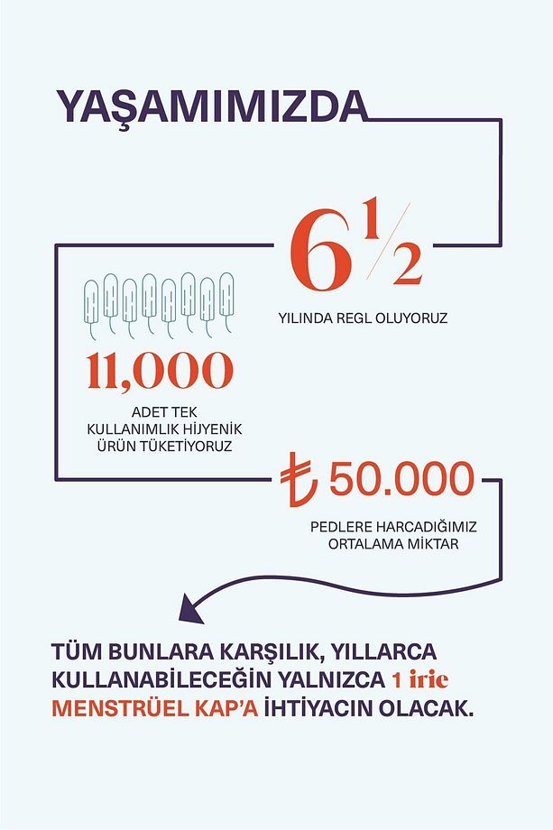 Adet Kabı [[Regular Transparan]] Kullanımı Kolay - Sızdırmaz - Konforlu - Can Yakmaz Acıtmaz - 9