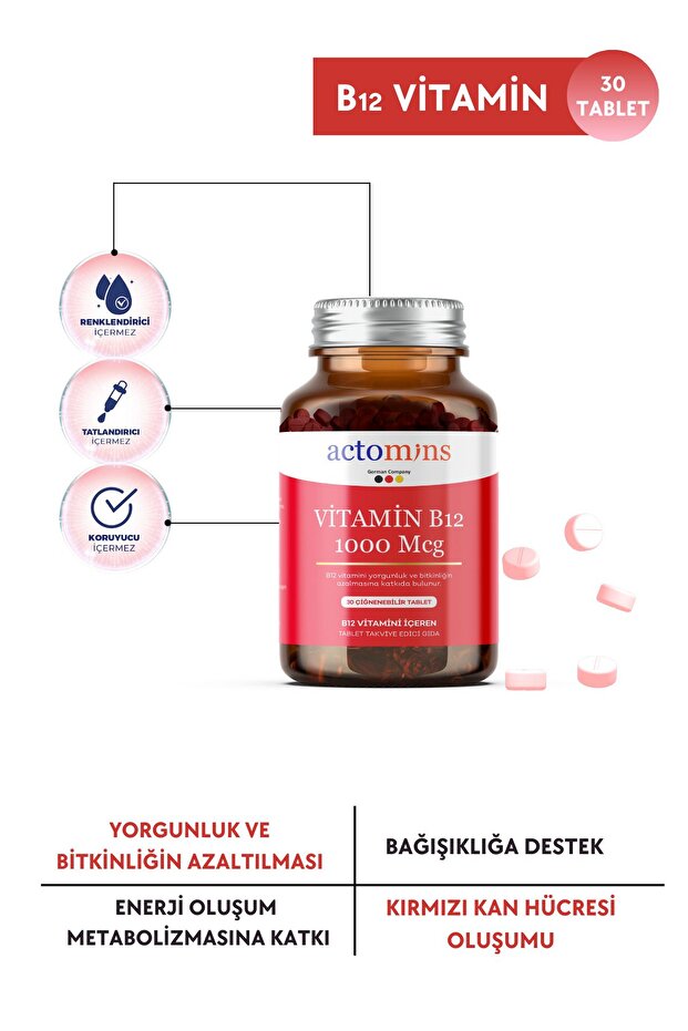 Actomins® Vitamin B12 - 1