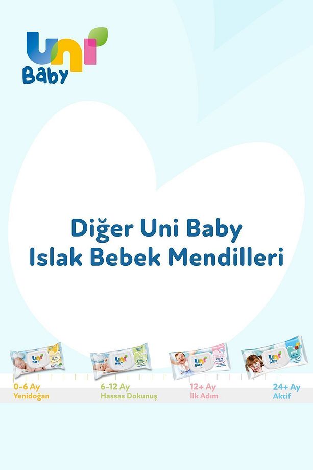 Aile Islak Mendil 24x90 (2160 YAPRAK) - 8