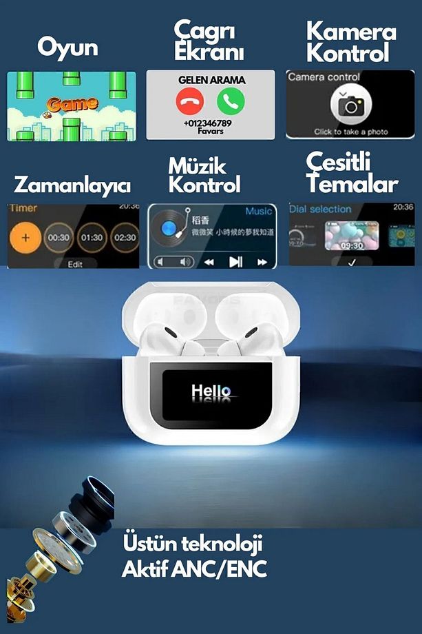 Anc Dokunmatik Ekranlı Bluetooth Kulaklık Ios Android Tüm Telefonlara Uyumlu Kulaklık - 5