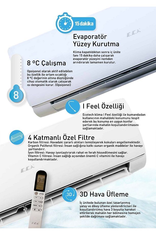 Ecotech 9 000 Btu R32 Inverter Split Klima - 4
