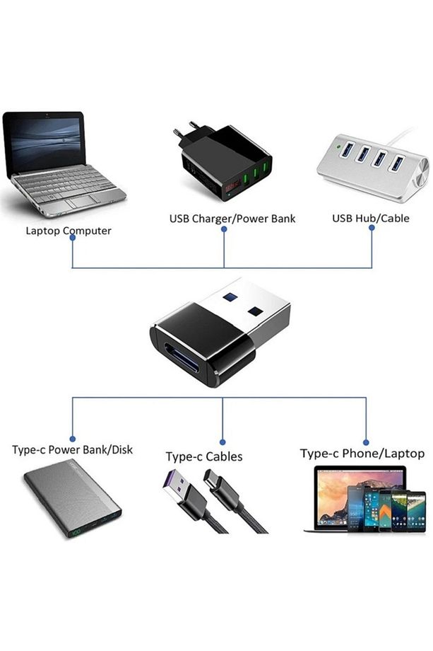 Type-C To Usb Yüksek Hızlı USB C Tipi Kadın USB tip A Erkek Hızlı Şarj Data OTG Adaptör Dönüştürücü - 8