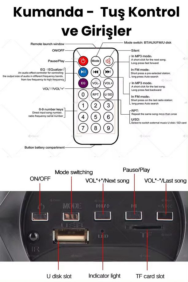 A++ Bass Kablolu Hoparlör USB TF KART BLUETOOTH FM RADYO  2+1 PC Laptop Notebook Uyumlu Speaker - 9
