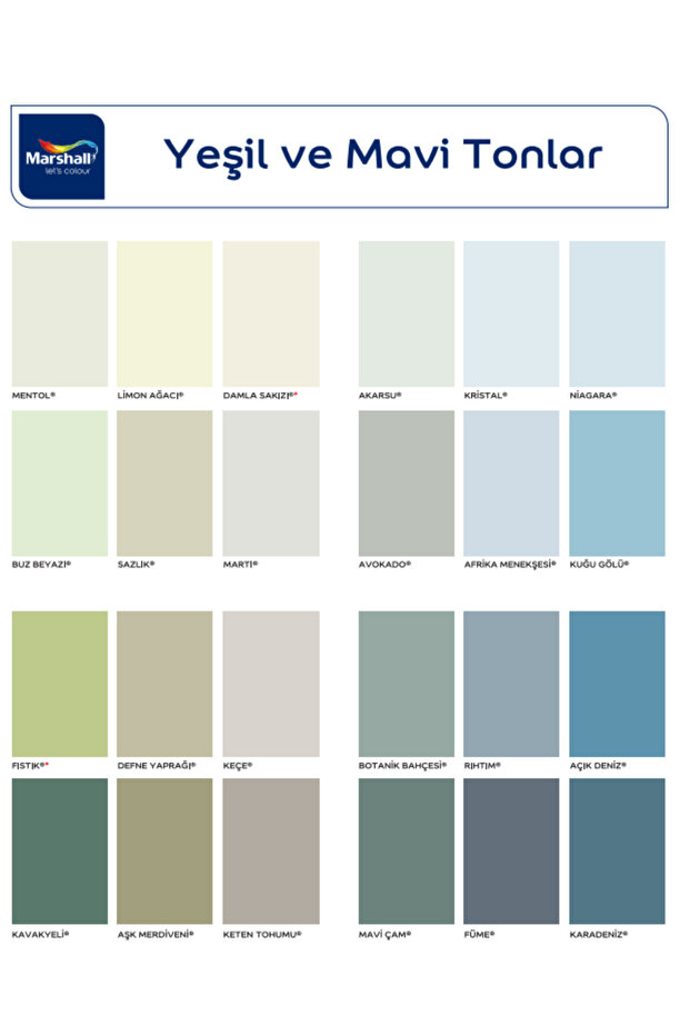 mutfak dolabı ,panel kapı ve  çelik kapı  boyama seti - 2