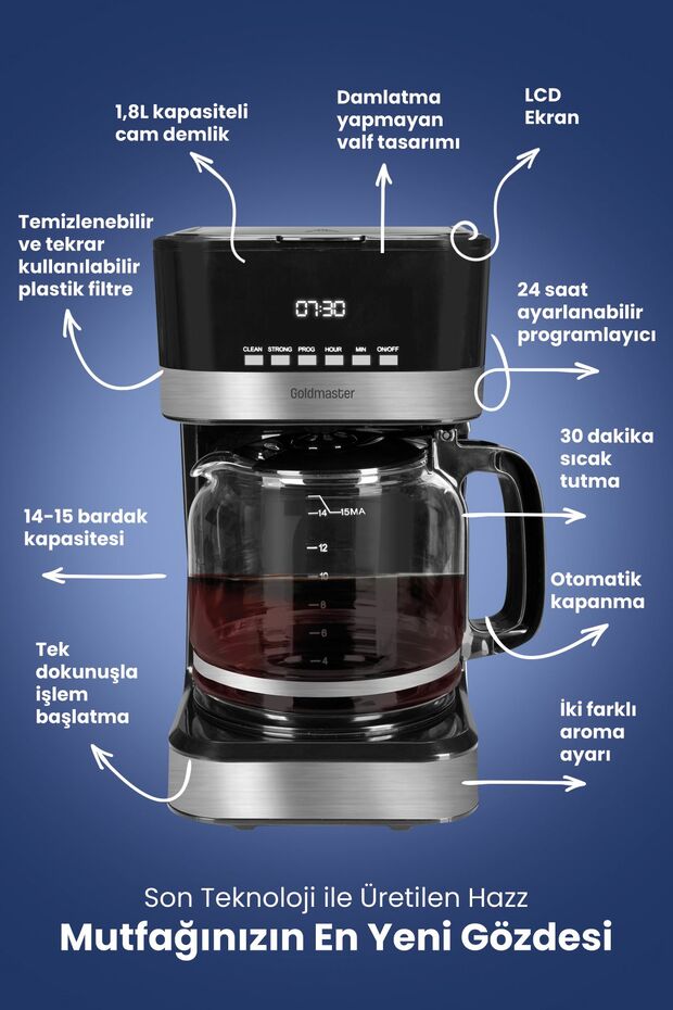 Hazz 1.8 Liter - Coffee Machine with Glass Jug, Washable Filter and Automatic Timer - 6