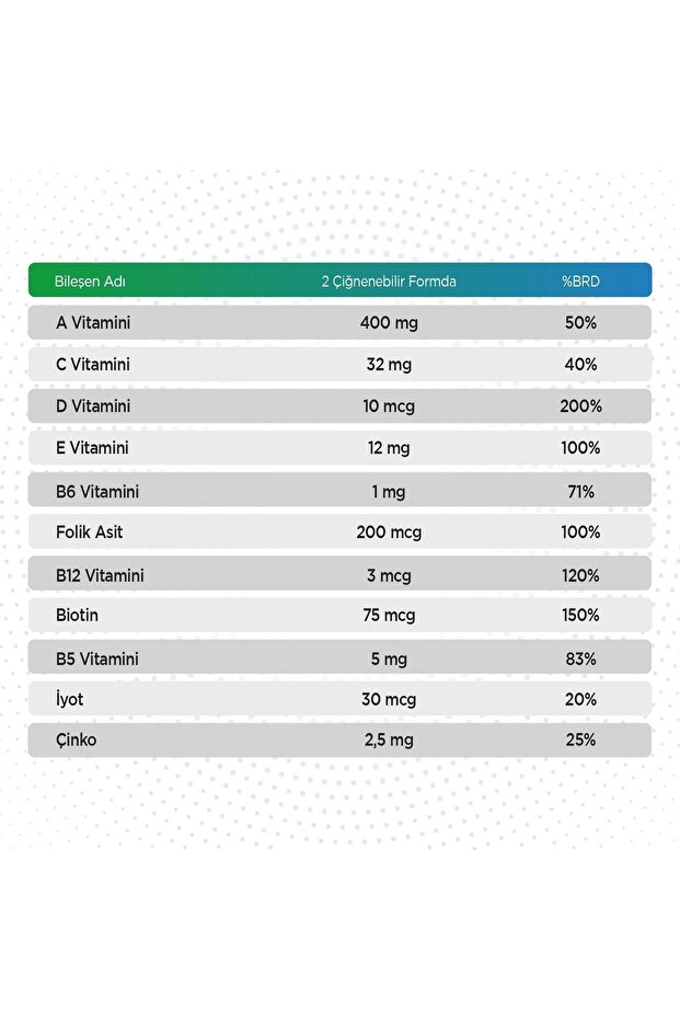 Kids Multivitamin Complete Gummies 60 adet - 2