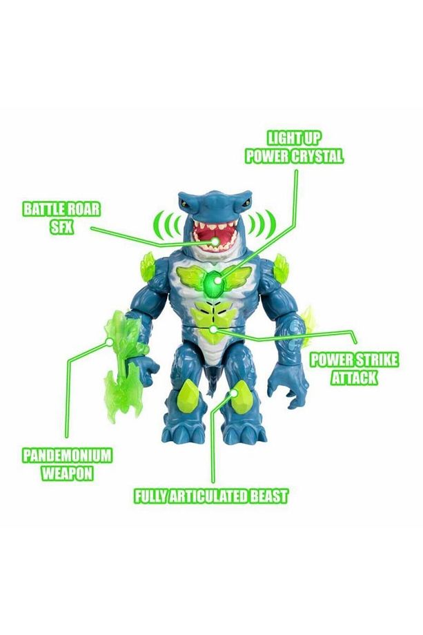 GP BEAST LAB BTL00000 CANAVAR LABORATUVARI SHARK-2 - 5