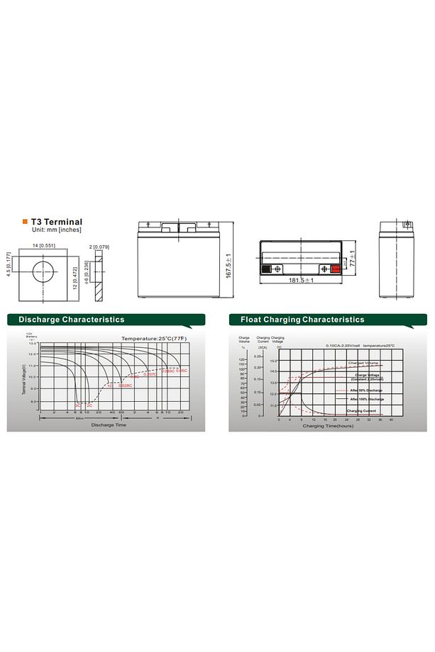 12v 17ah Kuru Akü - Bakımsız Agm Tip Akü - 3