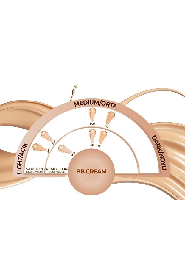 BB Cream SPF 15 Nemlendirici Etkili Yoğun Kapatıcı BB Krem - 500 Orta Açık - 3