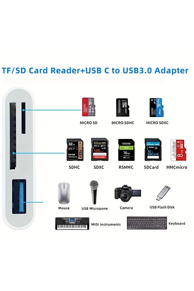 قارئ بطاقات من النوع C لهاتف MacBook والكمبيوتر اللوحي - متوافق مع USB/SD/TF - 4