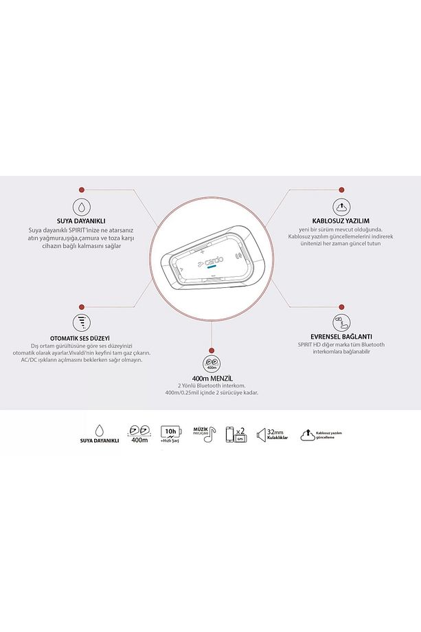 Cardospırıtbluetoothveıntercom(İKİLİPAKET) - 7