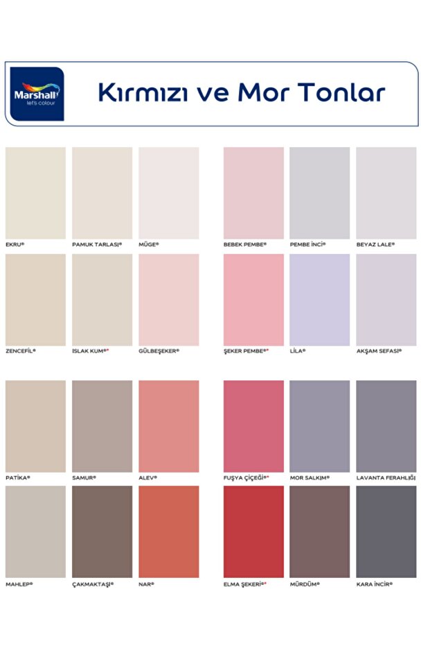 mutfak dolabı ,panel kapı ve  çelik kapı  boyama seti - 2