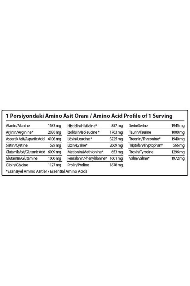 Progainer Çilek Aromalı 1406 gr Karbonhidrat - 2