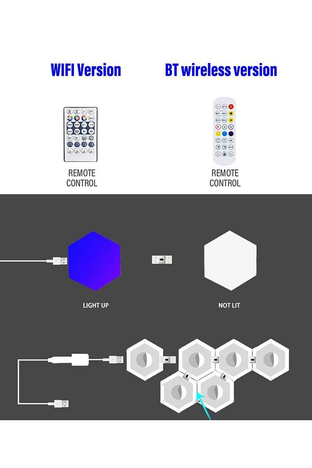 RGB LED  Akıllı Altıgen Duvar Lambası Kumandalı Gece Işığı Fuaye Çalışma oyun ve yatak odası 6 Panel - 8