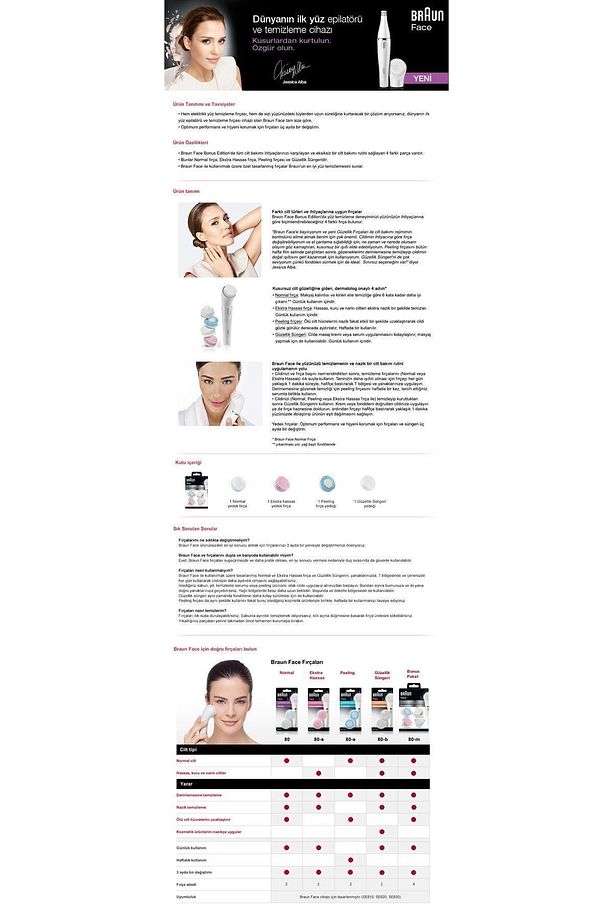 Face Yüz Temizleme Cihazı Yedek Fırça Başlığı 4'lü Paket SE80-M 4210201124313 - 6