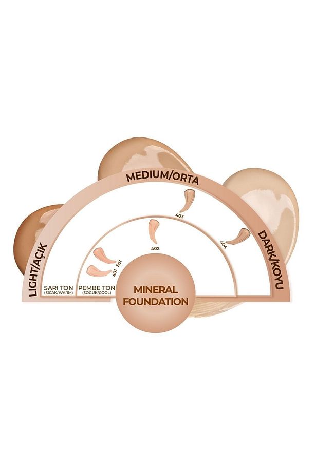 Mineral Foundation Spf 15 Yoğun Kapatıcı Saten Bitişli Fondöten - 402 Orta Açık - 2