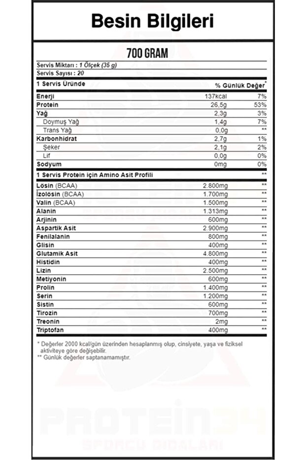 Whey Protein Complex 700 Gr - Çilek Aromalı - 2