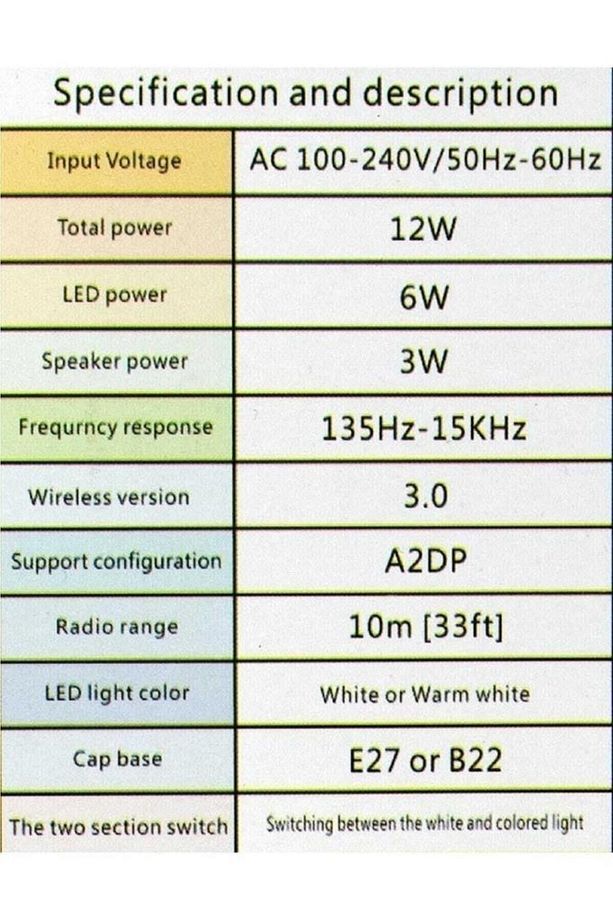 Wj-l2 Bluetooth Hoparlör Led E27 Ampül Beyaz Lamba Glrshop - 2
