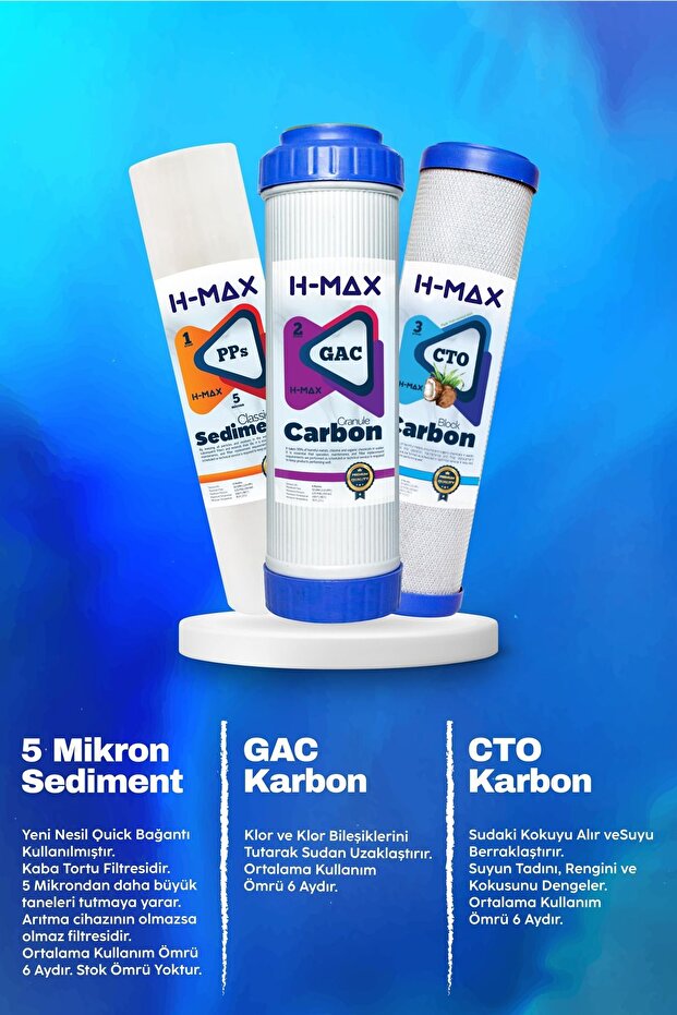 Reverse Osmosis Su Arıtma Filtre Seti 5'li Inline Set Çift Karbonlu (1010) - 3