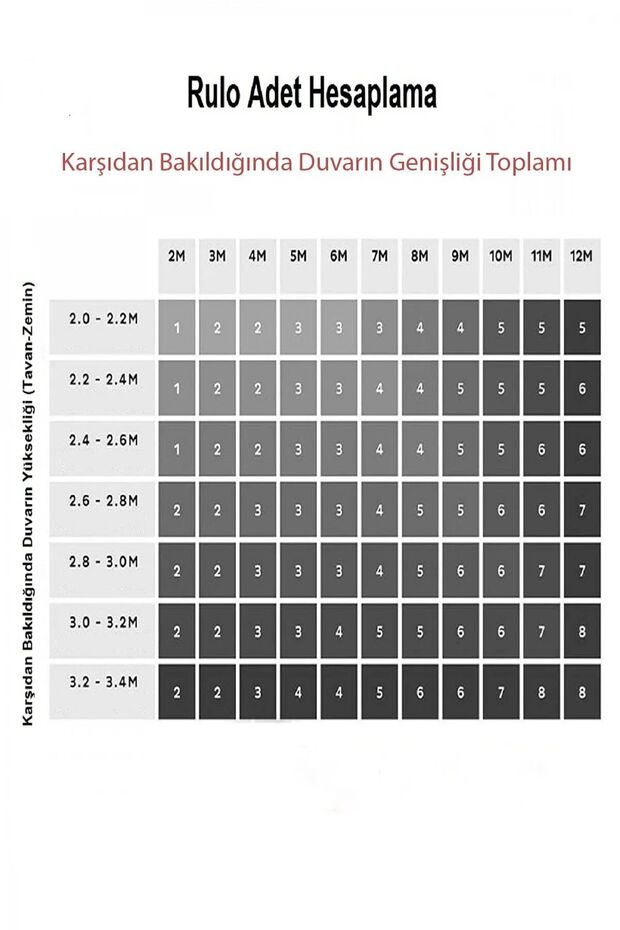 Exclusıve 76005400 Lambri Panel Ahşap Gri Kül Siyah Duvar Çıtası Desenli Duvar Kağıdı 5,30 M² - 2
