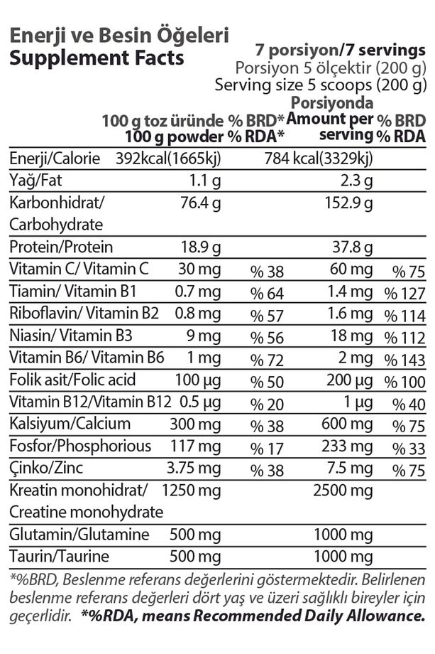 Progainer Çilek Aromalı 1406 gr Karbonhidrat - 3