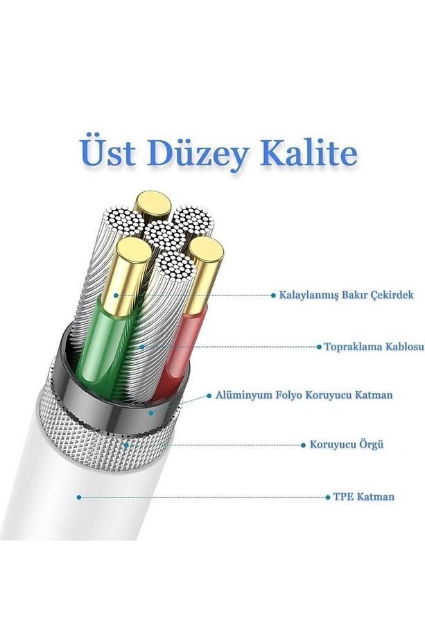 ŞARJ KABLOSU 3 METRE 2.4A ULTRA GÜÇLÜ VE DAYANIKLI TYPC-E UYUMLU - 2