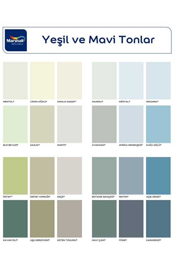 mutfak dolabı ,panel kapı ve  çelik kapı  boyama seti - 2