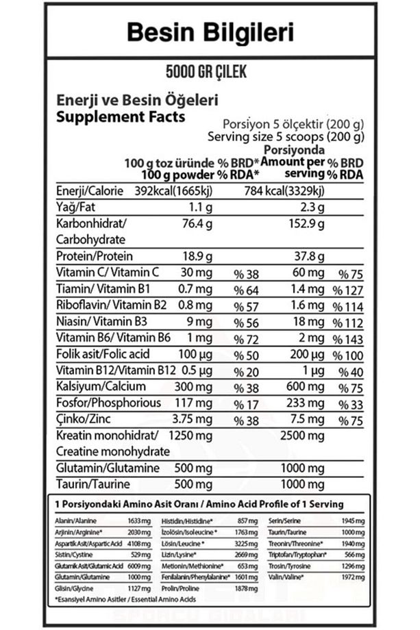 Pro Gainer 5 Kg Çilek Aromalı Progainer Karbonhidrat - 2