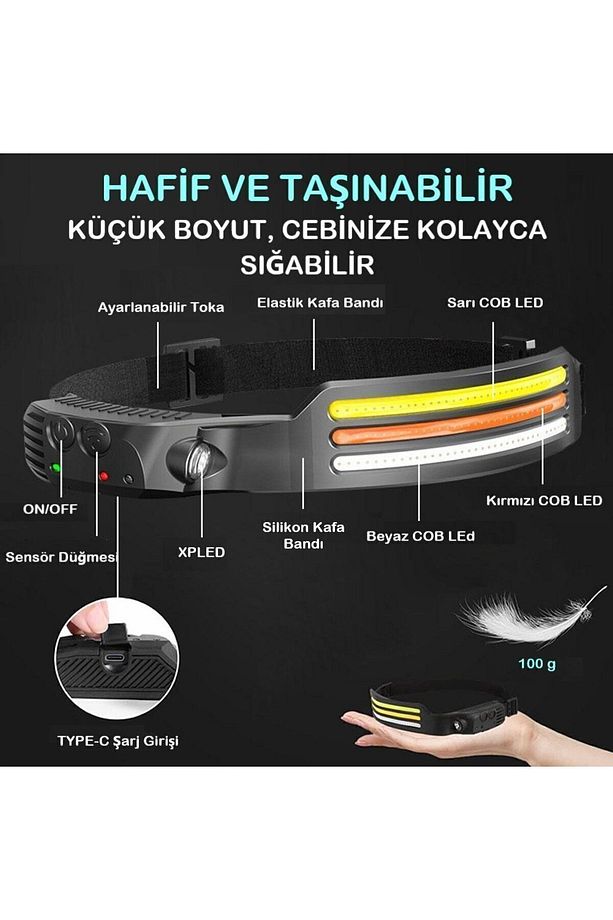 Kafa Feneri Cob Led Hareket Sensörlü Şarjlı Kafa Lambası 10 Modlu Flaşör Çakarlı Suya Dayanıklı - 3