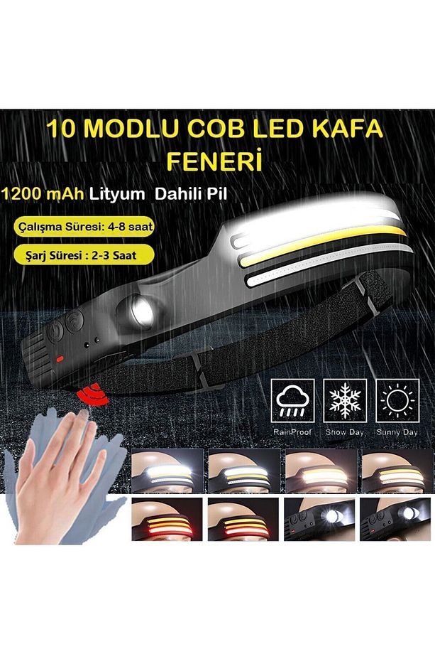 Kafa Feneri Cob Led Hareket Sensörlü Şarjlı Kafa Lambası 10 Modlu Flaşör Çakarlı Suya Dayanıklı - 4