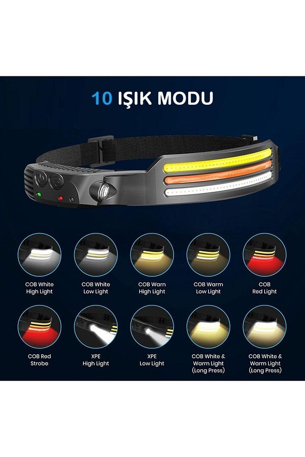 Kafa Feneri Cob Led Hareket Sensörlü Şarjlı Kafa Lambası 10 Modlu Flaşör Çakarlı Suya Dayanıklı - 2