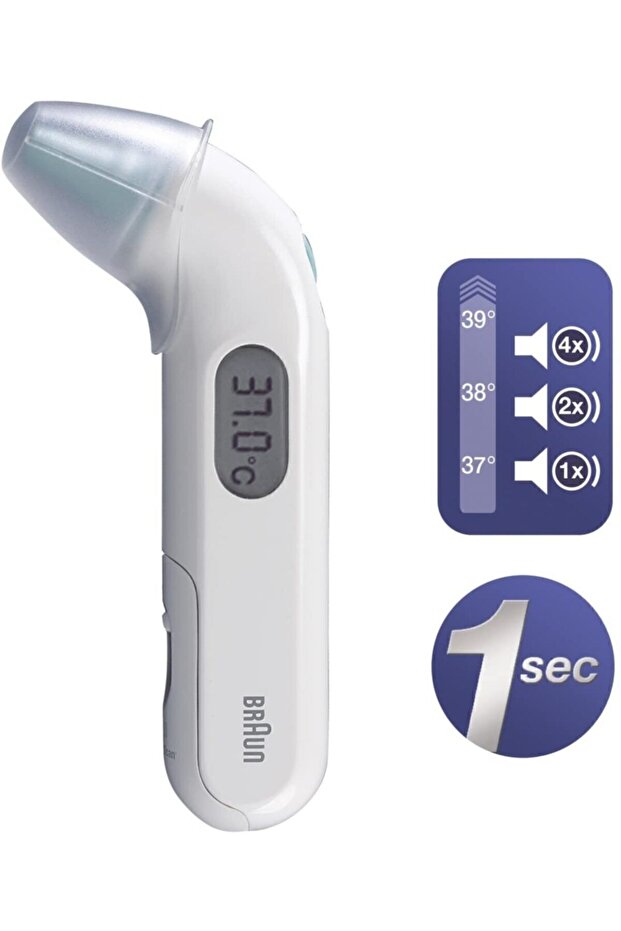 Thermoscan Irt 3030
