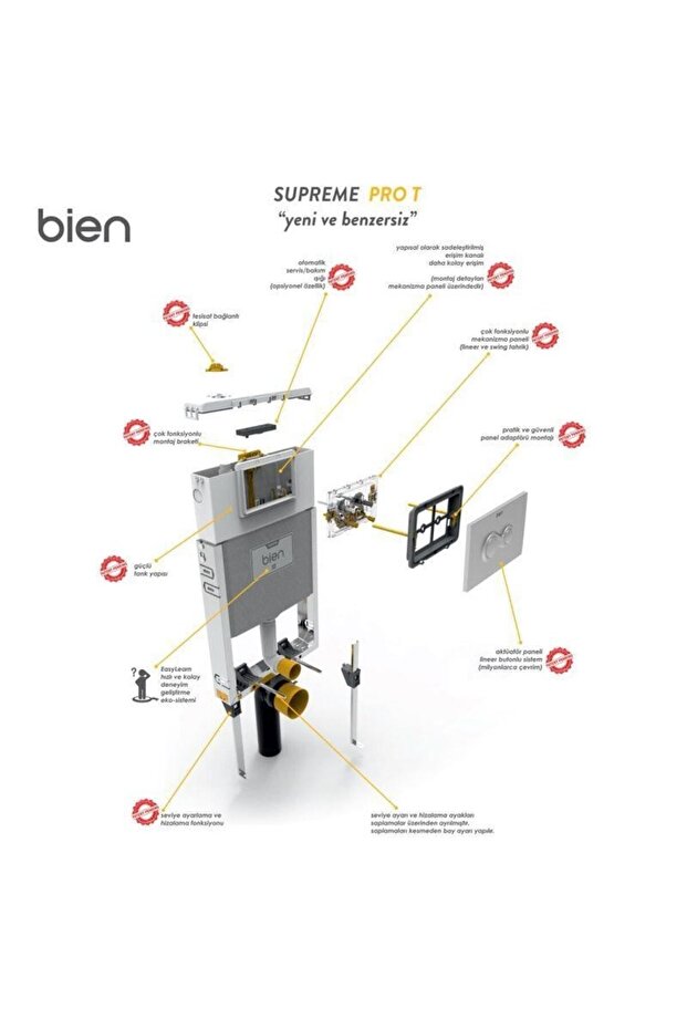 Supreme Gömme Rezervuar Seti - 2