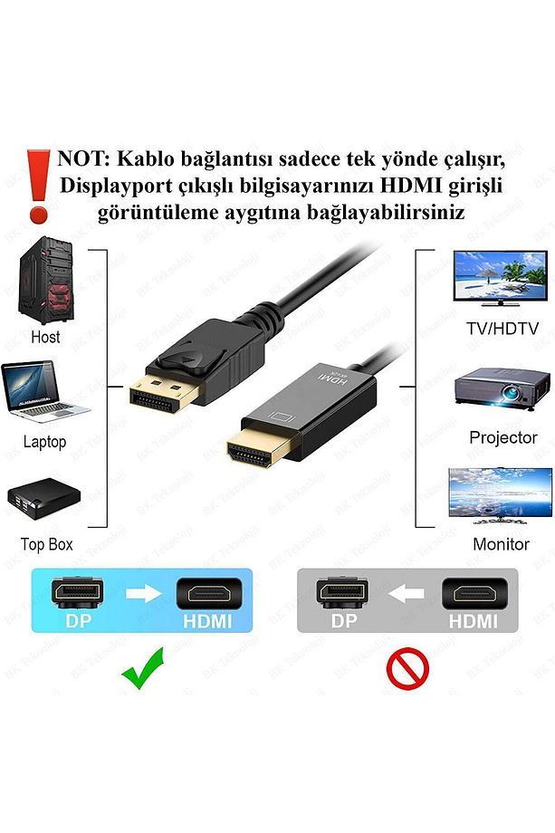 Yüksek Kalite 4K Displayport to HDMI Dönüştürücü Kablo - 1.8 Metre - 3