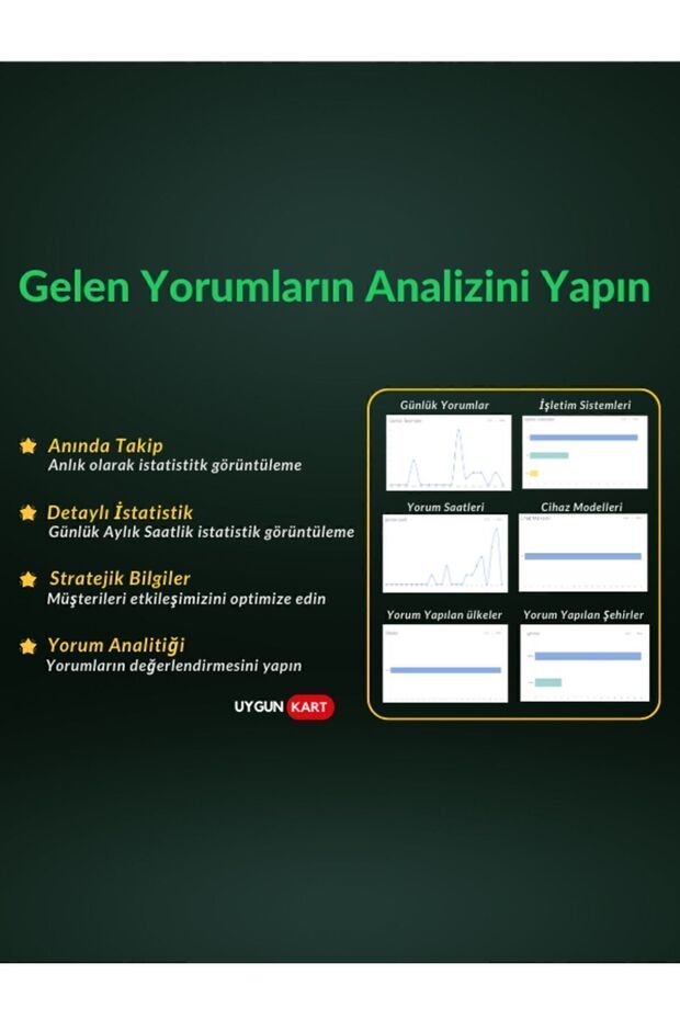 Google işletme Yorum Kartı 5 Yıldız Yorum Toplar - 3