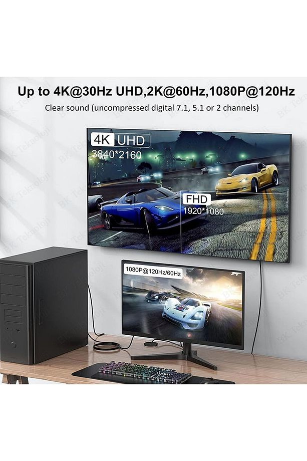 Yüksek Kalite 4K Displayport to HDMI Dönüştürücü Kablo - 1.8 Metre - 6