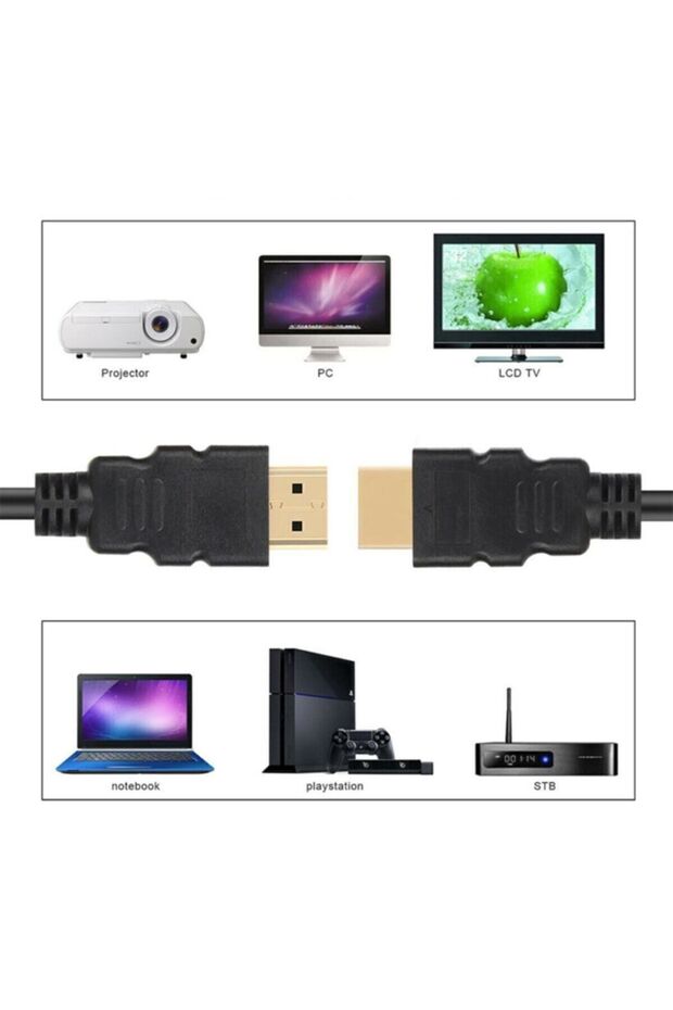 Hdmi Kablo 5m Metre Full Hd 3d Ses Görüntü Kablosu Pc Notebook Ps3 Lcd Led Projeksiyon - 7