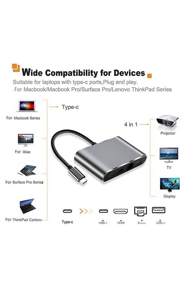 Type C To 4k Hdmi Usb 3.0 Rj45 Gigabit Ethernet Çevirici Kablo - 6