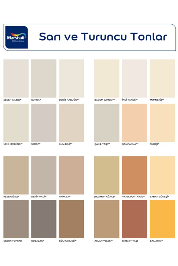 mutfak dolabı ,panel kapı ve çelik kapı boyama seti - 2