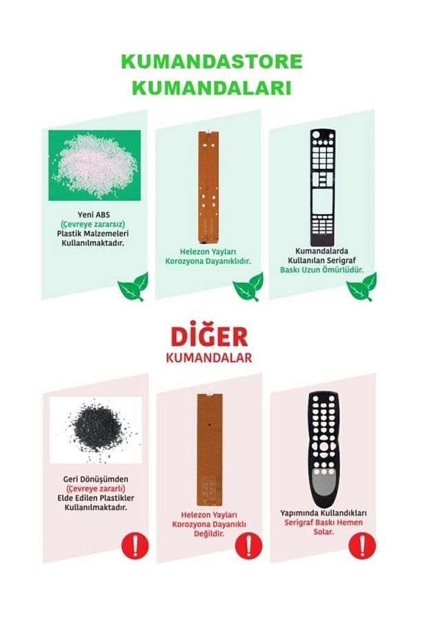 Smart Lcd Led Tv Kumanda Kk0204-18979 - 3