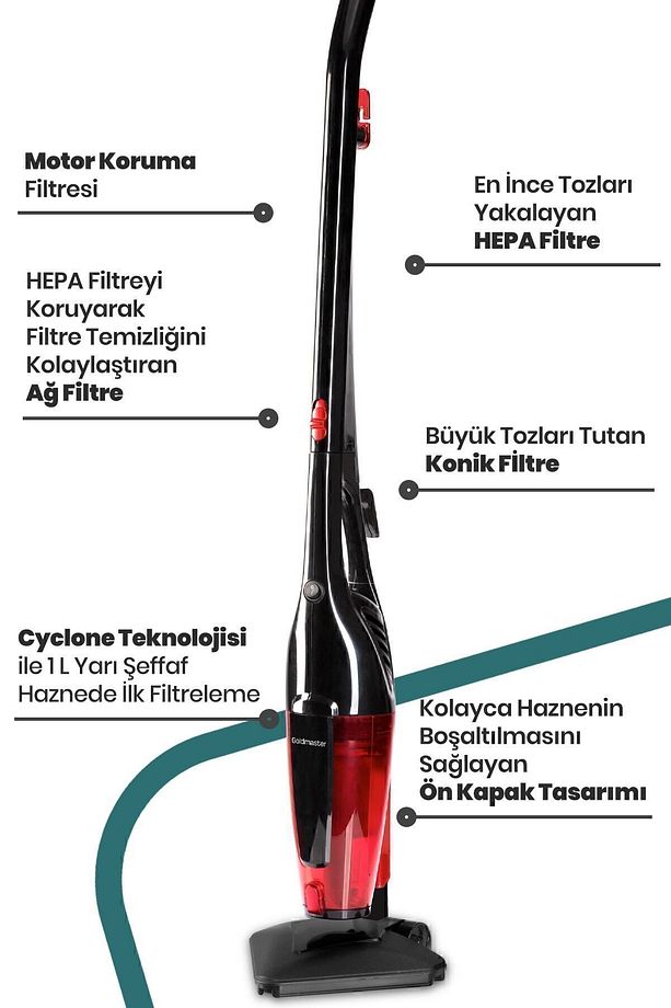 Joker Turbo Başlıklı 5 Özel Filtreli Cyclone Dikey Ve Elde Elektrikli Süpürge 5 Yıl Garantili - 5