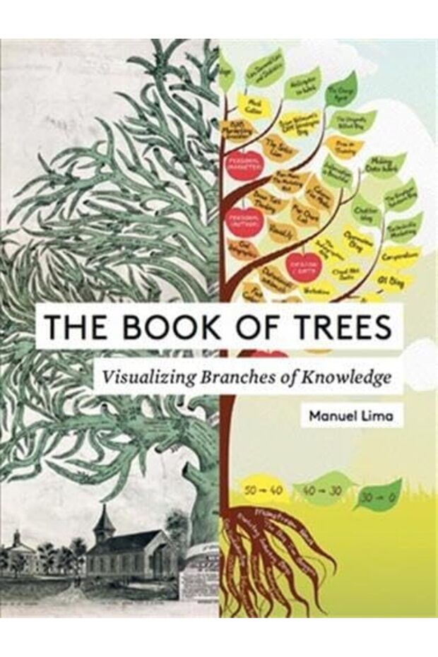 The Book Of Trees Visualizing Branches Of Knowledge