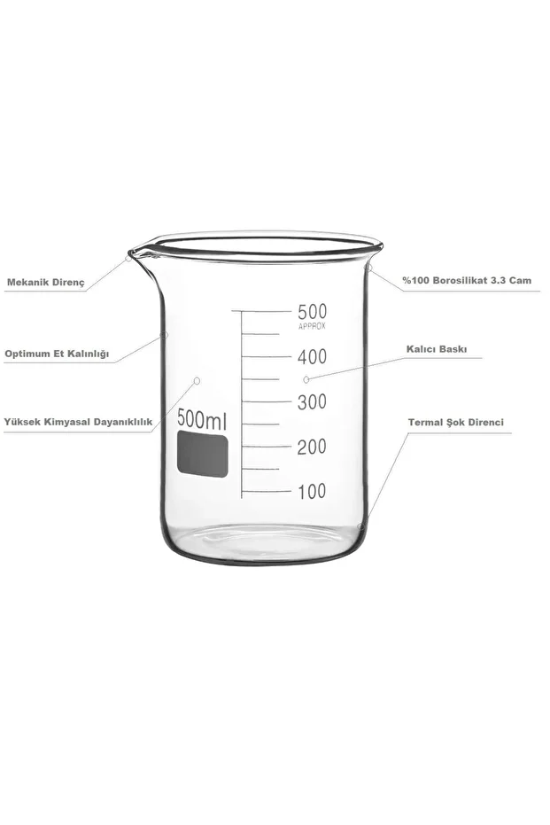 Cam Beher Seti 5 Parça, (1'er Adet 50ml, 100ml, 150ml, 250ml CAM BEHER ve 300mm CAM BAGET) - 2
