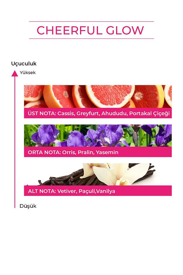 Cheerful Glow Parfüm 50 ML - 2
