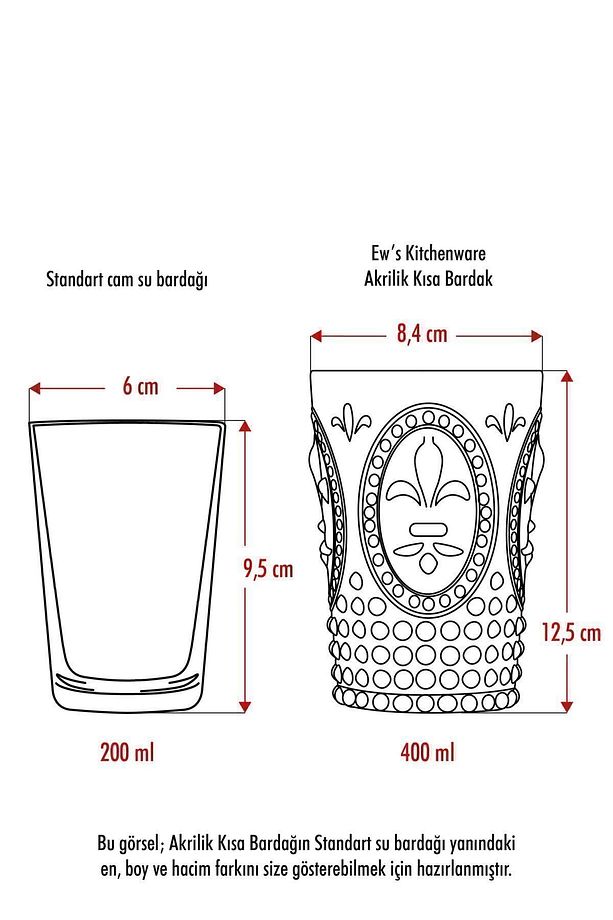 Akrilik Aquamarin Tekli Kısa Bardak & Su Meşrubat Kahve Yanı Bardağı 400 ml ( Cam Değildir ) - 5
