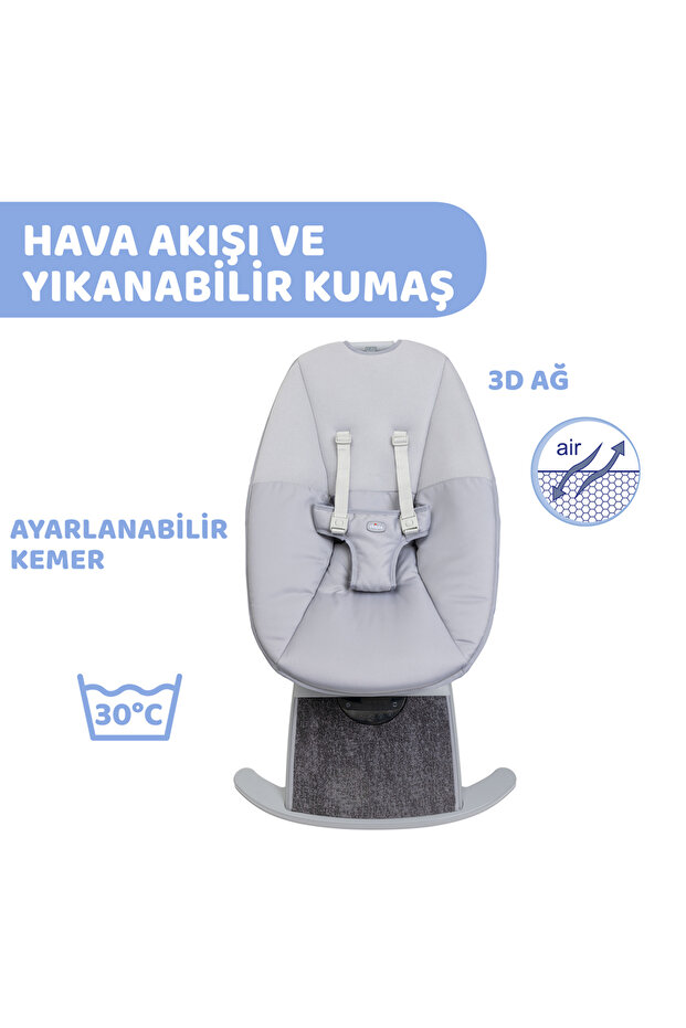 Comfy Wave Ana Kucağı Sılversprıng - 5
