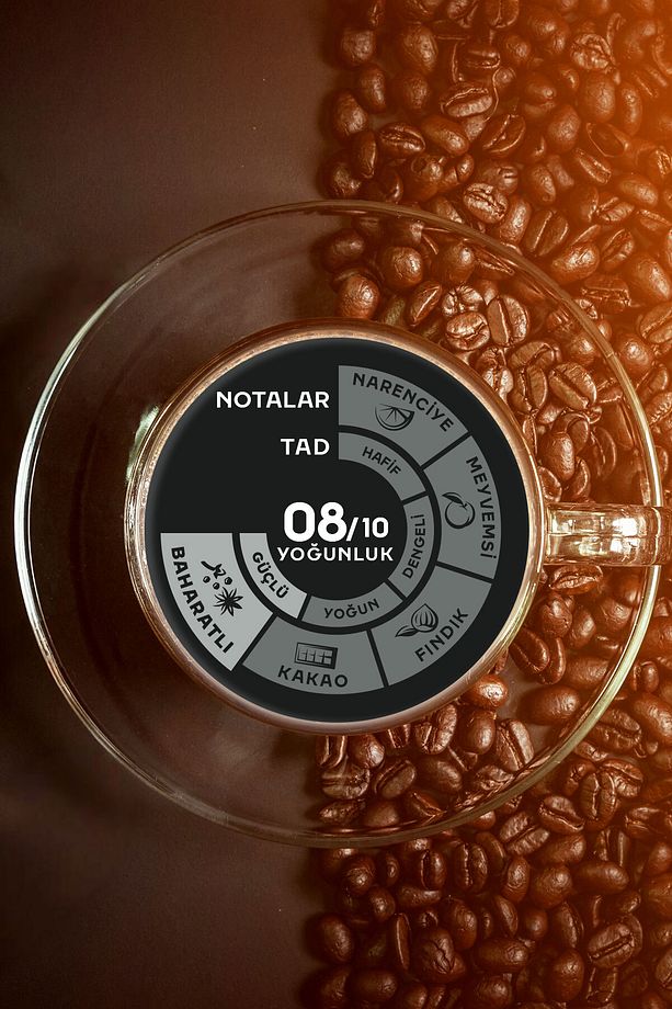 Café Espresso Çekirdek Kahve 500 gram X 2 Adet (1 KG) - 2