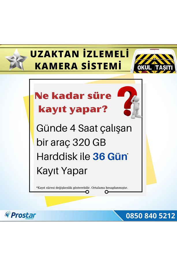 Okul Servis Kamera Sistemi Seti Uzaktan Izlemeli 4 Kameralı 7" Hdmi Monitör 320 Gb Harddisk Dahil - 4